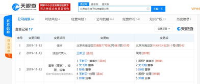 華興資本高管王新衛(wèi)退出IT桔子董事會(huì)，公司戰(zhàn)略聚焦計(jì)算機(jī)網(wǎng)絡(luò)及軟件技術(shù)開發(fā)